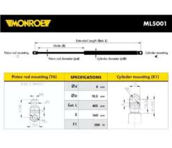 MONROE ML5001